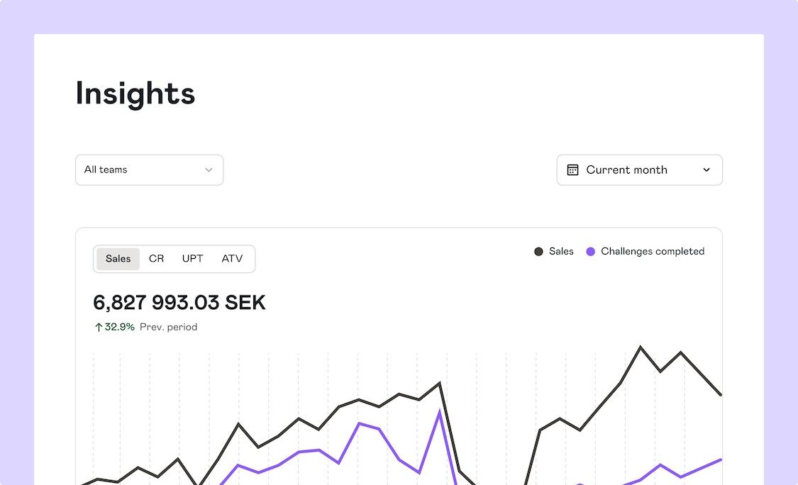 Ludoo for sales managers illustration